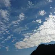 ☆断捨離中☆ゆうぴー