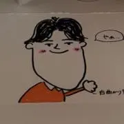 s.yuの画像