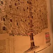 kana.kプロフ必読