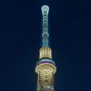 watsonの画像