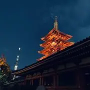 水素