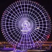 かんらんしゃの画像