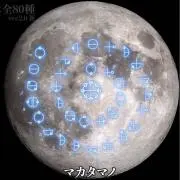 KATO  Nゲージ親衛隊