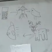 すけさんの画像