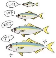 メル活係長の画像