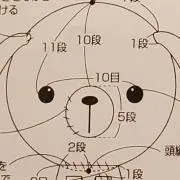 まさ3