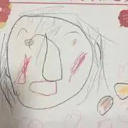 もけけの画像