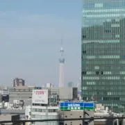 kkt