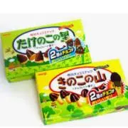 Takenokoの画像