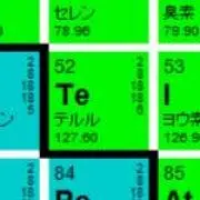 ブクブクちゃがまの画像