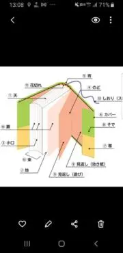 ゆきひの画像
