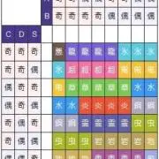 ばね