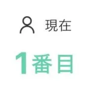 Kaggの画像