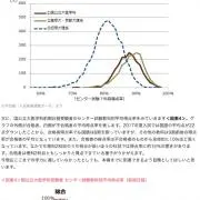 鉄人