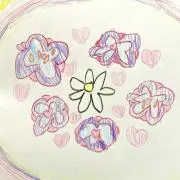 もりさ*プロフ必読*の画像