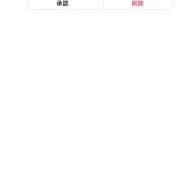 つの画像