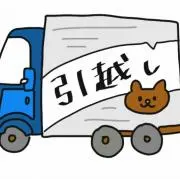 ネコまっしぐら