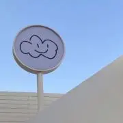 ？