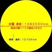 佐藤の画像