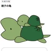 主役は銭形 不二子パネル 頼める便 パチスロ 実機 不要機付き - メルカリ