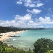 aloha☆の画像