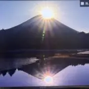 Sun ☀️の画像