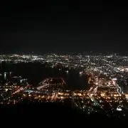 minimumの画像