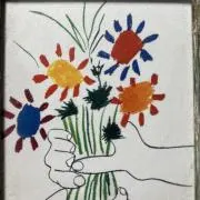 ゴッホの画像