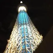 りえ( ¨̮ )の画像