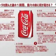 たく