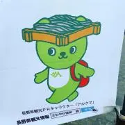 三色インコ