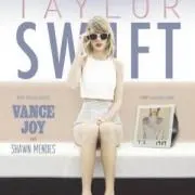 Swiftyの画像