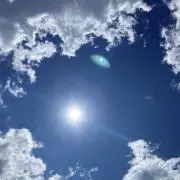 soraの画像