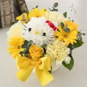未来の画像