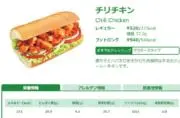 財カオスの画像