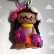 こななゃんの画像