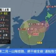 でぃすけーぷ