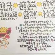 龍３✩紗✩愛✩結Ｌ♡ＶＥ