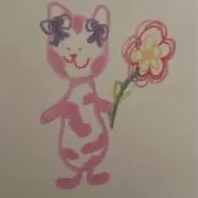 にこ　プロフィール確認お願いします！の画像