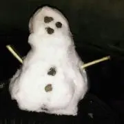 はりゅまの画像