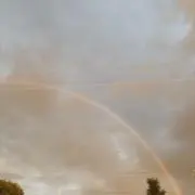 ユーザーの画像