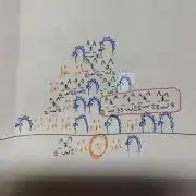 しのんの画像