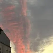 θ