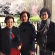 Chikako Inomataの画像