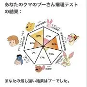 アヤ ヤマダの画像