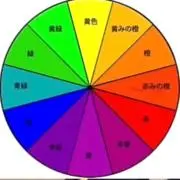 まつともの画像